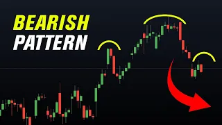 Will This Pattern Lead To A Market CRASH?! | Stock Market Analysis