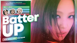 [AI COVER] How Would BLACKPINK Sing 'BATTER UP' (BABYMONSTER) | Collab with @jeongisekpop