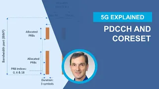 5G Physical Downlink Control Channel (PDCCH)