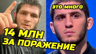 Срочно! 14 МЛН за поражение! Хабиб шокировал фанатов открыв свой промоушен Ислам Махачев соперник