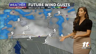 Weather Forecast with Melissa Zaremba - Wednesday Morning 6 AM August 3, 2022