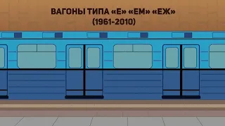 Поезда Московского метрополитена