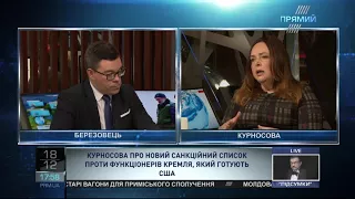 Сурков втрачає позиції в Російській політиці -  Курносова