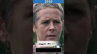 The Walking Dead - 5 Actors Then And Now 2021