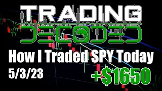 How I Traded SPY Today - 5/3/23 -FOMC Craziness! +$1650