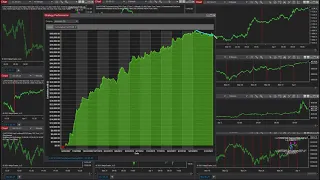 Ninjatrader 8 Algorithmic Trading Systems 10 Strategy 50K Portfolio Setup