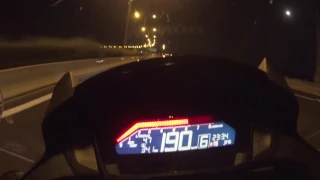 Honda Integra 750 top speed