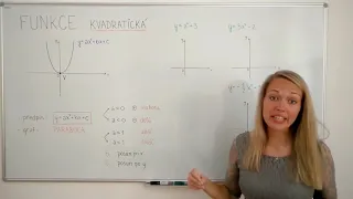 ČVUT Matematika 1: Kvadratické funkce I