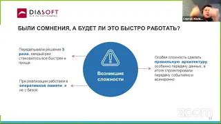 InvestTech Diasoft