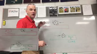 Climb vs Conventional Milling