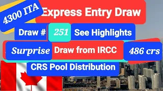 Express Entry Canada II Draw # 251 II IRCC II Canada Immigration II  Draw on 27 june 2023 CRS @ 486