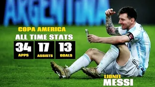 Lionel Messi - COPA America Stats (2007-2021) - All Goals And Assists.HD