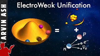 How 2 Fundamental Forces Unite: Electromagnetism & The Weak force - Electroweak force