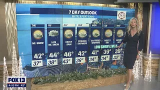 Rain, shine and a couple of dry days ahead! | FOX 13 Seattle