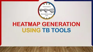 Expression profiling,Gene expression clustering, FPKM values conversion into heatmap using TBTools,