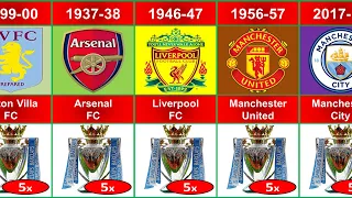 ENGLISH PREMIER LEAGUE ALL CHAMPIONS 1888 - 2023