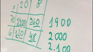 4º Método italiano de la multiplicación (Mates OAOA)