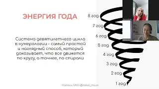 УРОК №9 КАРМА ГОДА. РЕКОМЕНДАЦИИ по дате рождения: как получить блага вселенной | Натали МУН