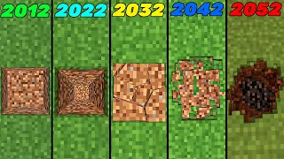 minecraft 2012 vs 2022 vs 2032 vs 2042 vs 2052