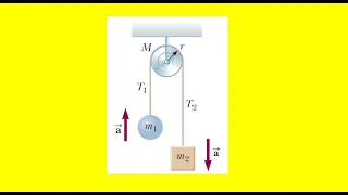 An atwood's machine consists of blocks