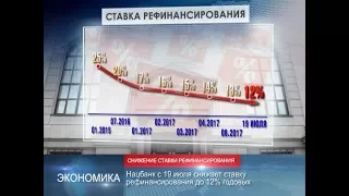 90 секунд НОВОСТИ 19.07.2017