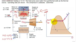 me4293 heat exchanger pinch analysis R134a condenser