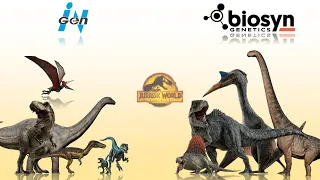 Ingen vs Biosyn Dinosaurs In Dominion