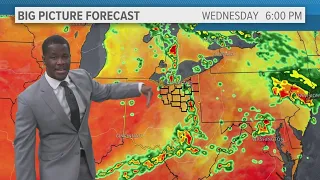 Cleveland Weather: Brief sign of summer to start the week