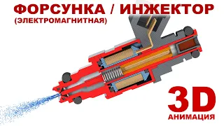 Форсунка (инжектор). Устройство электромагнитной форсунки