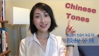 Learn 1-2-3-4 Tones in Sequence with 10 Chinese Idioms!