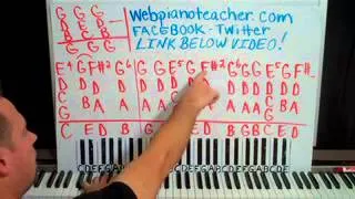 How To Play Allentown by Billy Joel On The Piano Shawn Cheek Lesson Tutorial
