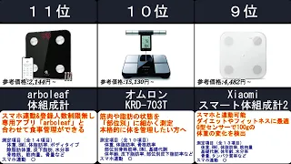 2023年【ダイエットの必須アイテム！】体組成計・体重計 人気ランキングTOP11