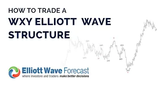How to trade a WXY Elliott Wave Structure | Learn Elliott Wave | Elliott Wave Theory
