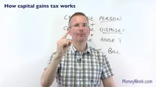 How capital gains tax works - MoneyWeek Investment Tutorials