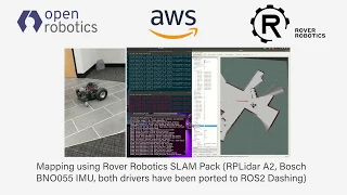 Rover Robotics Ros 2 Tutorial Series First Peek