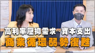 '23.10.25【財經起床號】翁偉捷談「高利率壓抑需求、資本支出  商業循環弱勢復甦」