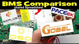 All hidden BMS features for Seplos, QSO, Pace and Gobel Power. The BMS Comparison.