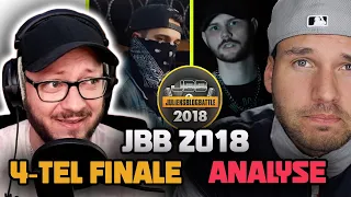 Dieses Uservoting ist frech! JBB 2018 - 4-Tel Finale - Timatic VS Gotcha Analyse