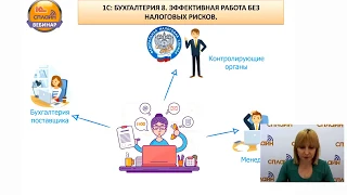 1С: БУХГАЛТЕРИЯ 8: «ЭФФЕКТИВНАЯ РАБОТА БЕЗ НАЛОГОВЫХ РИСКОВ»