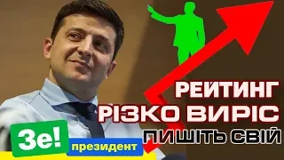 Рейтинг Зеленского - резко вырос! Ваши прогнозы?