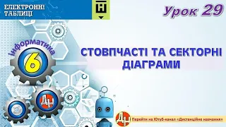 Урок 29. Стовпчасті та секторні діаграми