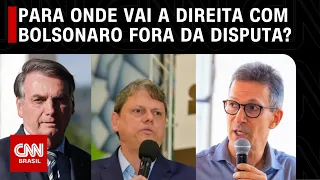 Análise: Para onde vai a direita com Bolsonaro fora da disputa? | WW