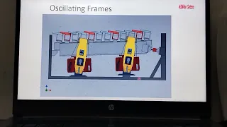 Pyro Process Optimisation in the Cement Industry -Part 2-Kiln Chemistry inside the kiln