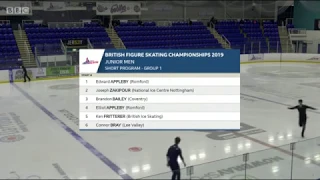 British Figure Skating Championships 2019Junior MenSP