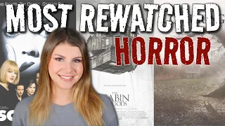 MY MOST REWATCHED HORROR MOVIES