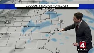 Metro Detroit weather forecast at 6 p.m. on March 5, 2020