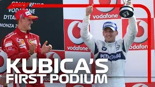 Robert Kubica's First F1 Podium | 2006 Italian Grand Prix