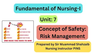 Fundamental of Nursing-I Unit 7 ( Concept of Safety: Risk Management )