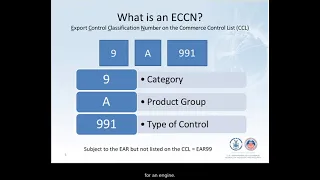 Export licenses licensing export control classification number