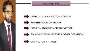 VECTORS  Part -1 [ INTRODUCTION ]